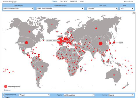wto international trade  market access data europa regina