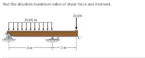 Solved Find The Absolute Maximum Value Of Shear Force A