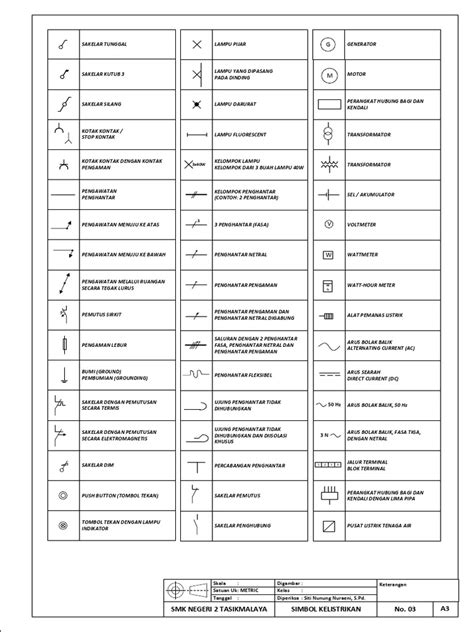 4 Simbol Kelistrikan Pdf
