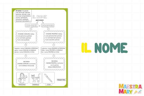 Scheda Di Italiano Il Nome Maestra Mary