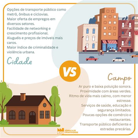 O Que É Êxodo Urbano - Êxodo rural ou urbano? Fábrica de Criatividade