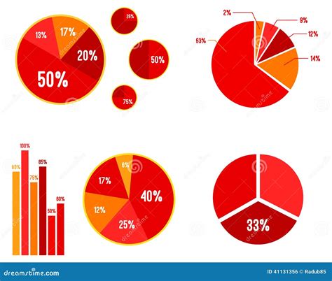 pie charts statistics  robin walker blog