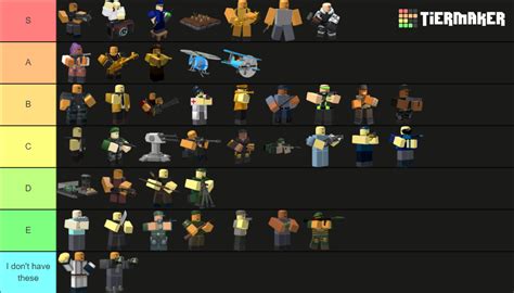 Tds Tower Tier List Rtdsroblox