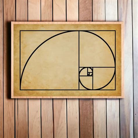 Poster Fibonacci Science Labs