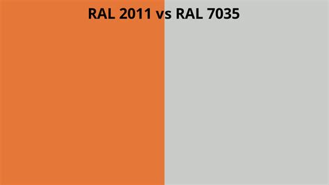 Ral 2011 Vs 7035 Ral Colour Chart Uk