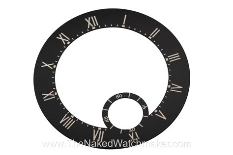 The Naked Watchmaker