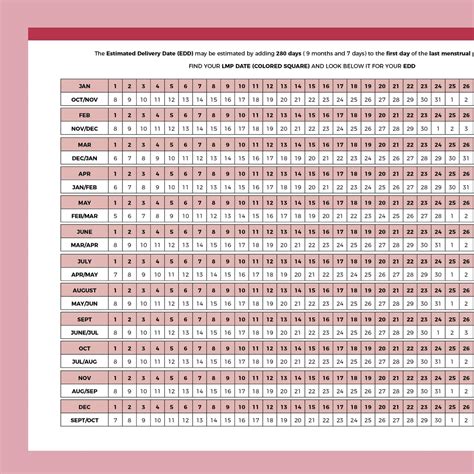 baby due date chart   letter sizes instant  printable