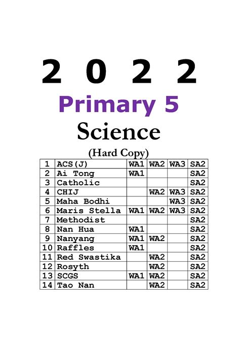 2022 Primary 5 P5 Science Exam Papers Hardcopy Free Past Year Paper