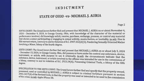 Former Kenston Substitute Teacher Indicted For Sex Crimes Involving Minor Wkyc