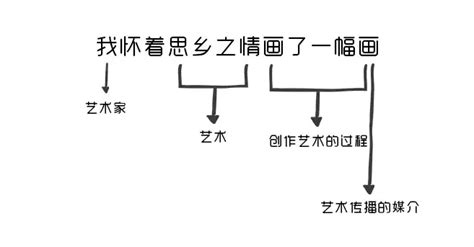 如何找到一个“靠谱”的家装设计师 知乎