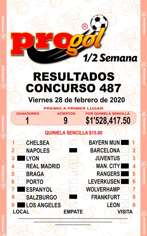 Progol Media Semana 487 – Resultados - Quiniela Posible