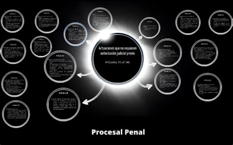 Actuaciones Que No Requieren Autorizacion Judicial Previa By German