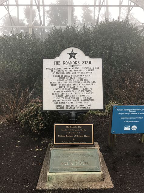 Pin By Joe Cilek On Roanoke Va Star City Roanoke Star Roanoke