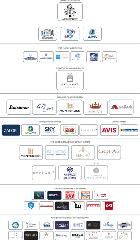 Home - Mykonos Running Festival