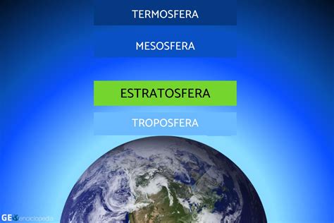 Estratosfera qué es características función e importancia Resumen