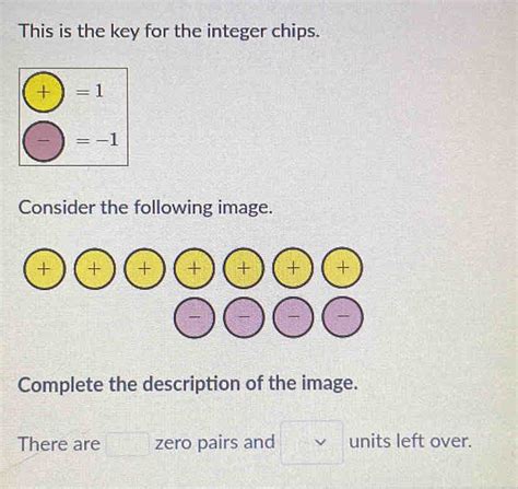 This Is The Key For The Integer Chips Consider The Following Image