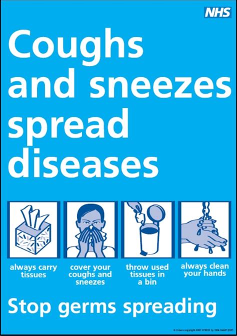 Coughs And Sneezes Spread Diseases Poster Infection Prevention Control