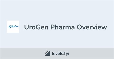 UroGen Pharma Careers | Levels.fyi