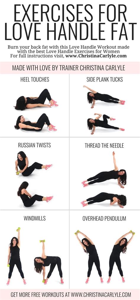 Love Handles Workout