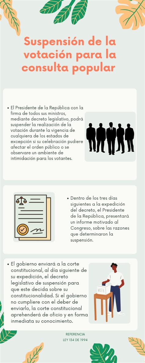 Todo Lo Que Debes Saber De La Consulta Popular Bloque 10