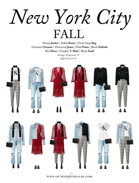 What to Wear in New York City This Fall