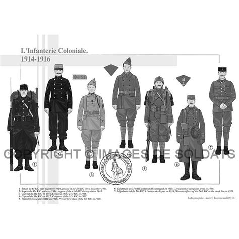 L Infanterie Coloniale