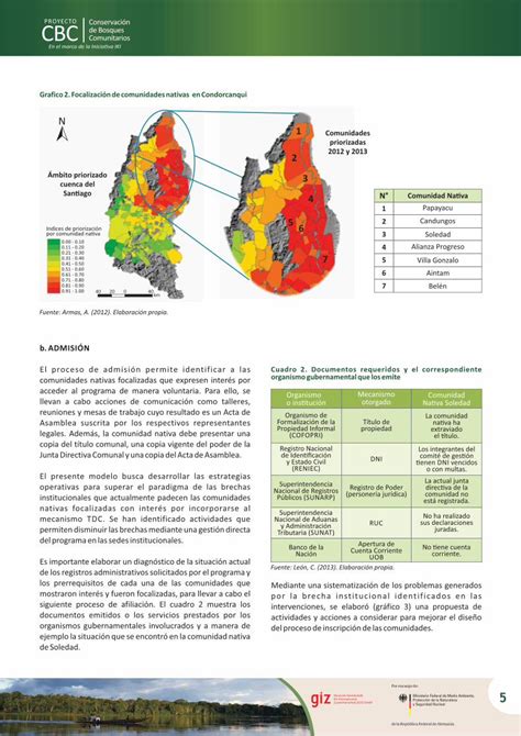 PDF Modelo de intervención en comunidades indígenas para la