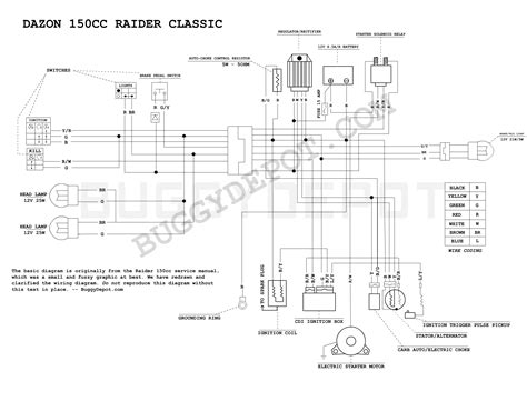 150cc Scooter Wiring Diagram » Diagram Board