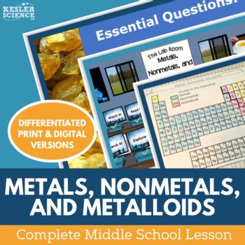 Metals Nonmetals Metalloids Complete E Lesson Plan By Kesler Science