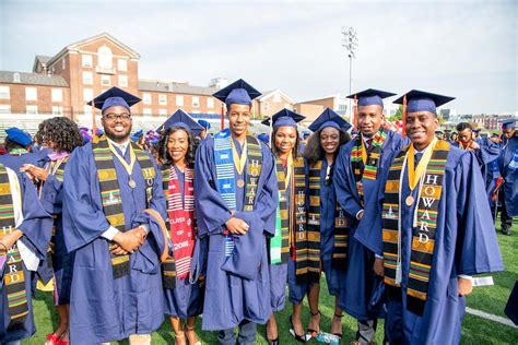 Howard University Online Education Partnership 2u