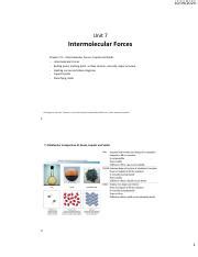 Understanding Intermolecular Forces In Chemistry Liquids And Course Hero