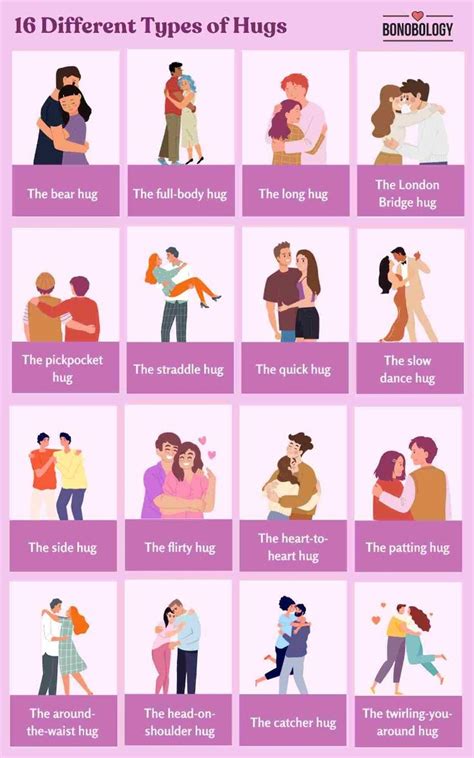 Different Types Of Hugs And What They Mean En