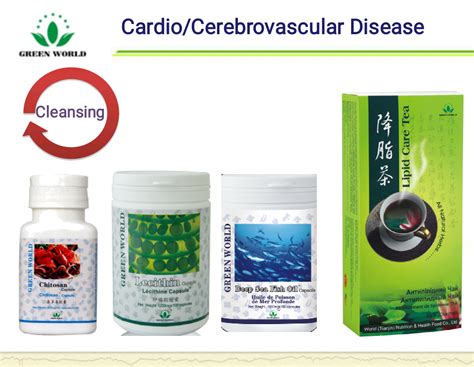 Green world products