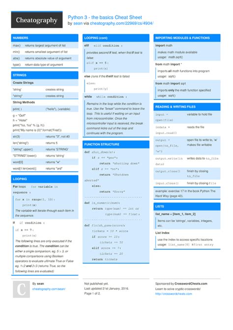 Python 3 The Basics Cheat Sheet By Sean Download Free From Cheatography