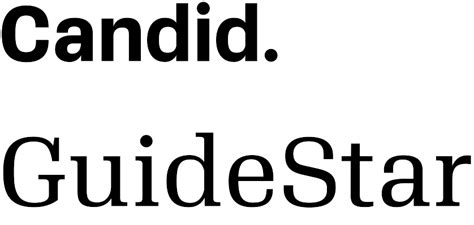 The Definitive Guide to forum candid io: Master It Today! - buao2zx