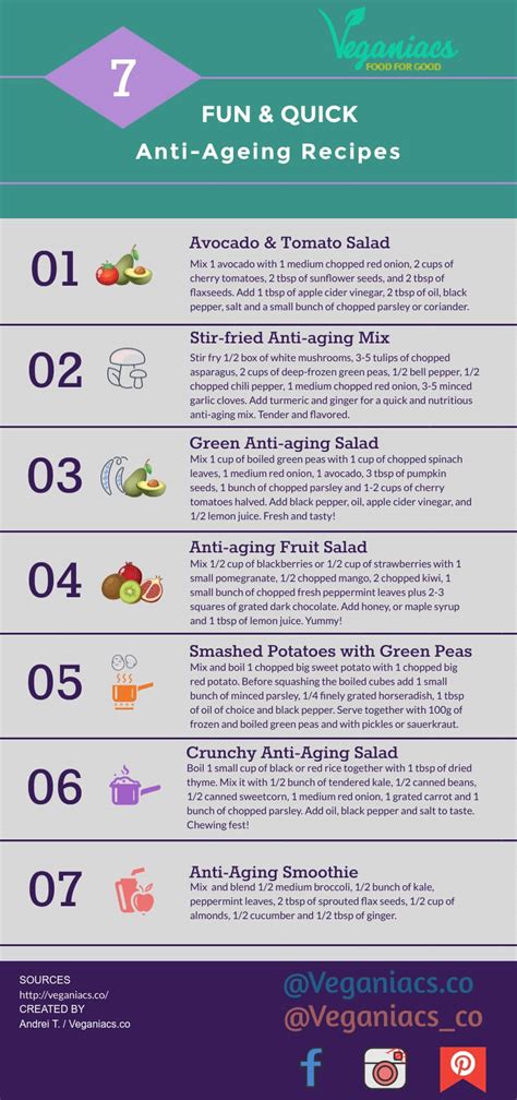 7 Quick vegan Anti-Aging Recipes : r/Infographics