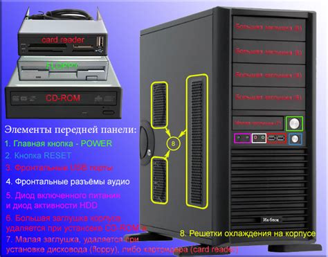 Интересный факт о Что означают значки на системном блоке