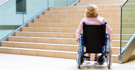 Acessibilidade Aos Deficientes - Acessibilidade é: respeito, inclusão e valorização das diferenças ...