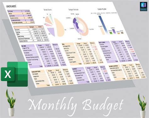 Monthly Budget Template Personal Budget Microsoft Excel Template