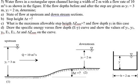 Solved 5 Water Flows In A Rectangular Open Channel Having A Chegg