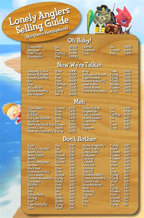 cute animal crossing island names 4