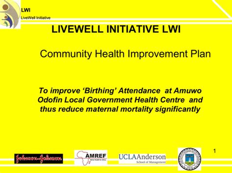 LWI