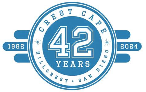 Best Brunch In Hillcrest Crest Cafe San Diego