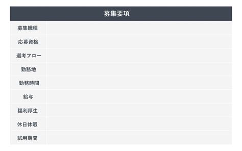 【テンプレート付き】募集要項の正しい書き方を徹底解説｜新卒採用ダイレクトリクルーティングサービス Matcher Scout