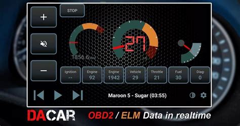 Программы для диагностики Peugeot и Citroen для сканера ELM327 на ...