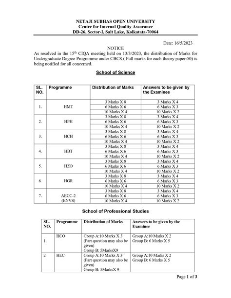 Nsou Pg Renewal 6