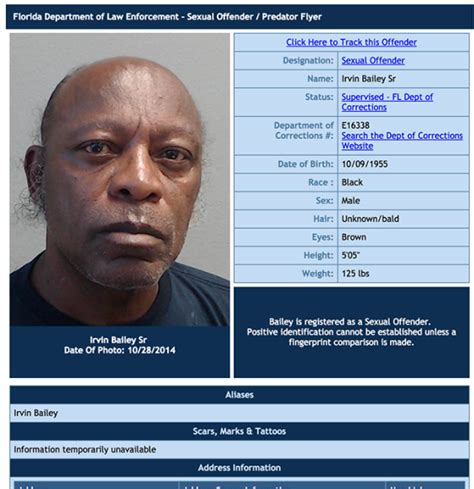 Registered Sex Offenders In Cocoa Space Coast Daily