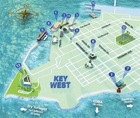 Bahama village key west visitor guide – Artofit