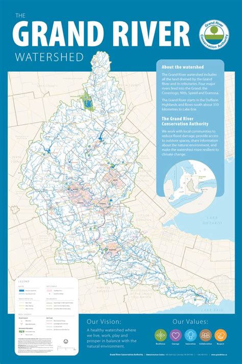 Grand River Trails Guide What To Do And Where To Go Along The Trails