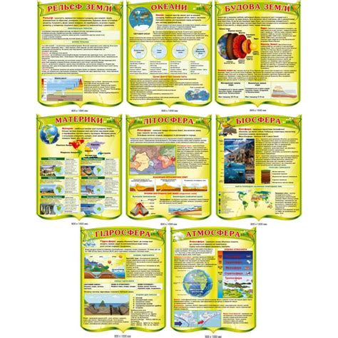 Купить Стенды для кабинета географии артикул 8192 недорого в Украине с ...